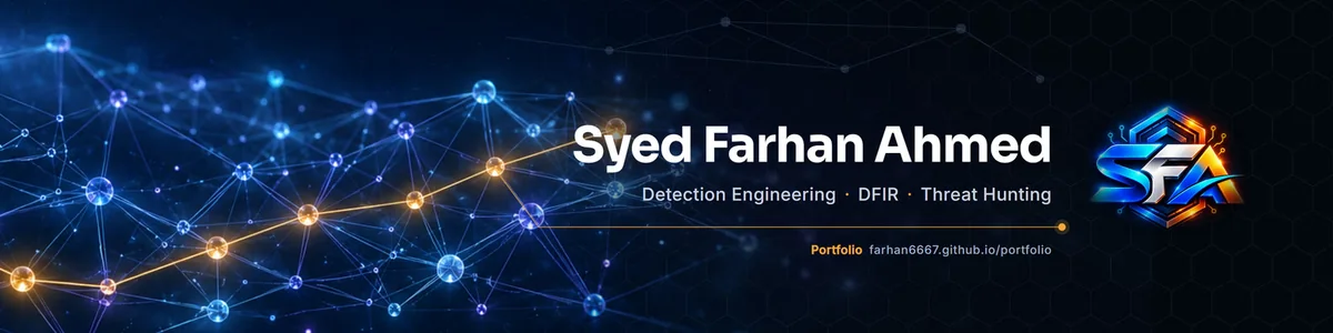 LinkedIn cover of Syed Farhan Ahmed: Detection Engineering, DFIR, Threat Hunting